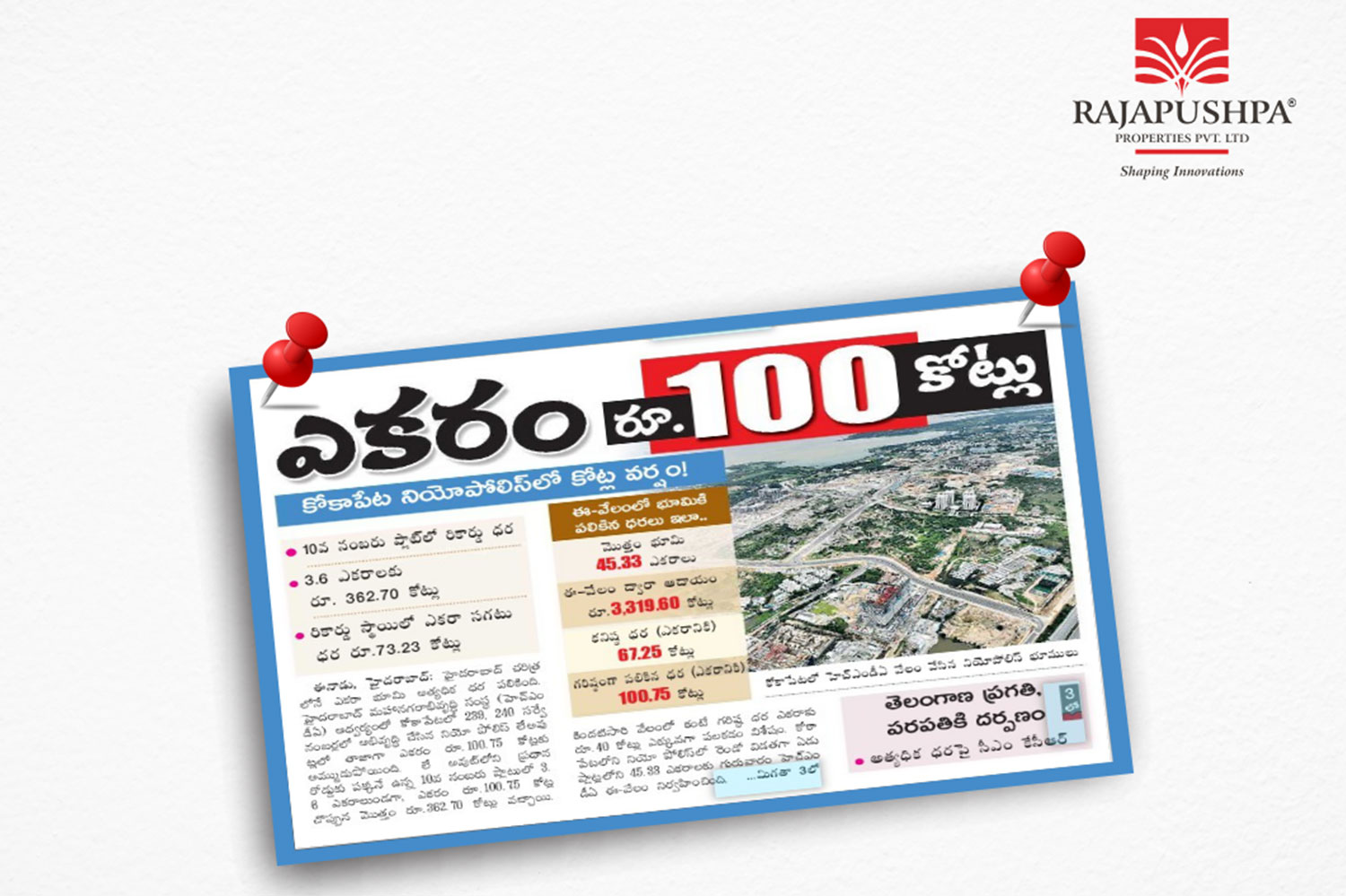 100 Crores Per Acre At Kokapet